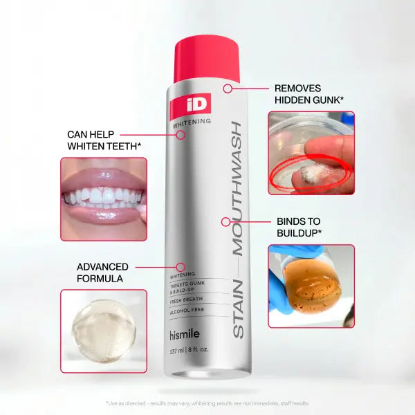 Whitening Mouthwash for Fresh Breath